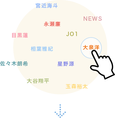 まずはキーワードを選びます
