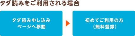サービスのご利用方法